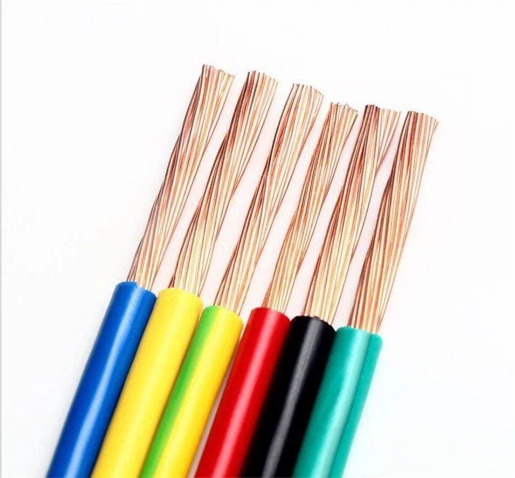 Single Core Electrical Wire